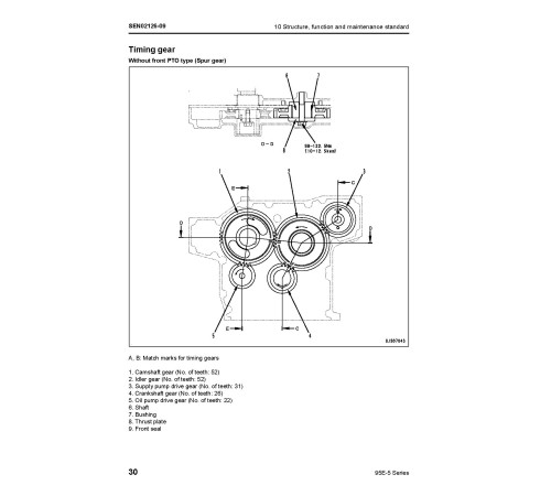 Komatsu SAA4D95LE-5 Diesel Engines (Japan) Workshop Manual (SEN01966-15) Komatsu SAA4D95LE-5 Diesel Engines (Japan) Workshop Manual (SEN01966-15)