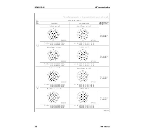 Komatsu SAA4D95LE-5 Diesel Engines (Japan) Workshop Manual (SEN01966-15) Komatsu SAA4D95LE-5 Diesel Engines (Japan) Workshop Manual (SEN01966-15)