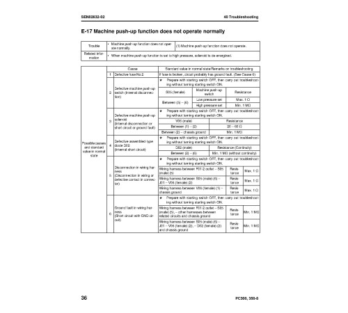 Komatsu PC300-8, PC300LC-8, PC350-8 and PC350LC-8 (SN: 60001-) Crawler Excavators (Japan) Workshop Manual (SEN01983-15) Komatsu PC300-8, PC300LC-8, PC350-8 and PC350LC-8 (SN: 60001-) Crawler Excavators (Japan) Workshop Manual (SEN01983-15)