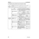 Komatsu PC300-8, PC300LC-8, PC350-8 and PC350LC-8 (SN: 60001-) Crawler Excavators (Japan) Workshop Manual (SEN01983-15)