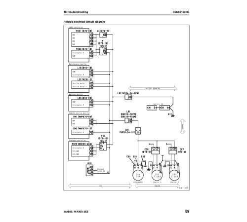 Komatsu WA800-3 and WA900-3 4WD Wheeled Loaders (Japan) Workshop Manual (SEN02034-12)
