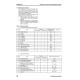 Komatsu WA800-3 and WA900-3 4WD Wheeled Loaders (Japan) Workshop Manual (SEN02034-12)