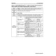Komatsu WA800-3 and WA900-3 4WD Wheeled Loaders (Japan) Workshop Manual (SEN02034-12)