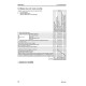 Komatsu D275A-5 (SN from 35001) Crawler Dozers (Japan) Workshop Manual (SEN02158-12)