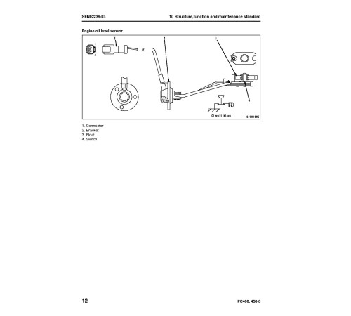 Komatsu PC400-8, PC400LC-8, PC450-8 and PC450LC-8 (SN: 70001-) Crawler Excavators (Japan) Workshop Manual (SEN02223-12) Komatsu PC400-8, PC400LC-8, PC450-8 and PC450LC-8 (SN: 70001-) Crawler Excavators (Japan) Workshop Manual (SEN02223-12)
