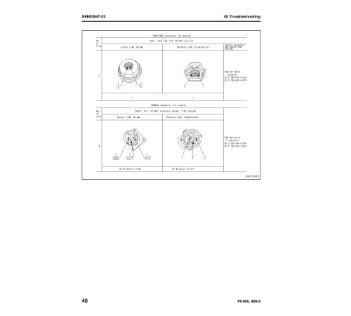 Komatsu PC400-8, PC400LC-8, PC450-8 and PC450LC-8 (SN: 70001-) Crawler Excavators (Japan) Workshop Manual (SEN02223-12) Komatsu PC400-8, PC400LC-8, PC450-8 and PC450LC-8 (SN: 70001-) Crawler Excavators (Japan) Workshop Manual (SEN02223-12)
