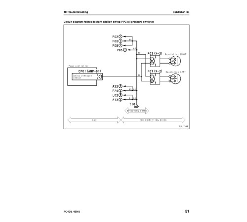 Komatsu PC400-8, PC400LC-8, PC450-8 and PC450LC-8 (SN: 70001-) Crawler Excavators (Japan) Workshop Manual (SEN02223-12) Komatsu PC400-8, PC400LC-8, PC450-8 and PC450LC-8 (SN: 70001-) Crawler Excavators (Japan) Workshop Manual (SEN02223-12)