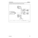 Komatsu PC400-8, PC400LC-8, PC450-8 and PC450LC-8 (SN: 70001-) Crawler Excavators (Japan) Workshop Manual (SEN02223-12)