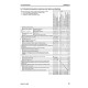 Komatsu D61EX-15-E0 and D61PX-15-E0 (SN from B45001) Crawler Dozers (Brazilia) Workshop Manual (SEN02387-05)