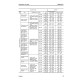 Komatsu D155A-6 (SN from 85001) Crawler Dozers (Japan) Workshop Manual (SEN02854-10)