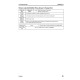 Komatsu D155A-6 (SN from 85001) Crawler Dozers (Japan) Workshop Manual (SEN02854-10)