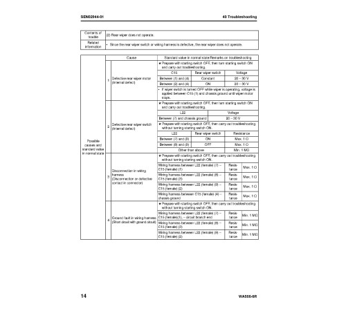 Komatsu WA500-6 (SN from 60001) 4WD Wheeled Loaders (Japan) Workshop Manual (SEN02876-09) Komatsu WA500-6 (SN from 60001) 4WD Wheeled Loaders (Japan) Workshop Manual (SEN02876-09)