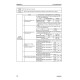 Komatsu WA500-6 (SN from 60001) 4WD Wheeled Loaders (Japan) Workshop Manual (SEN02876-09)