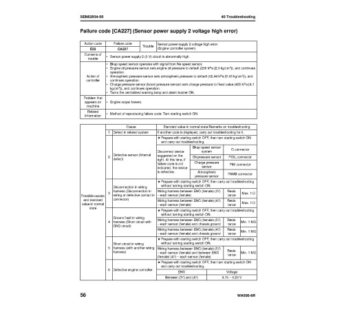 Komatsu WA500-6 (SN from 60001) 4WD Wheeled Loaders (Japan) Workshop Manual (SEN02876-09) Komatsu WA500-6 (SN from 60001) 4WD Wheeled Loaders (Japan) Workshop Manual (SEN02876-09)