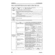 Komatsu WA500-6 (SN from 60001) 4WD Wheeled Loaders (Japan) Workshop Manual (SEN02876-09)