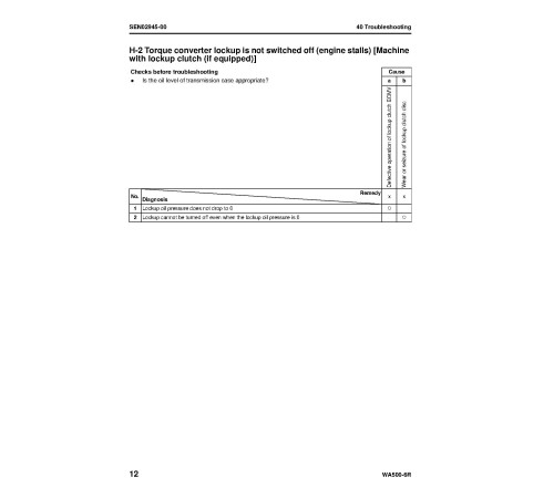 Komatsu WA500-6R (SN from 60001) 4WD Wheeled Loaders Workshop Manual (SEN02876-12)