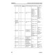 Komatsu WA500-6R (SN from 60001) 4WD Wheeled Loaders Workshop Manual (SEN02876-12)