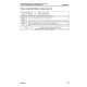 Komatsu WA500-6R (SN from 60001) 4WD Wheeled Loaders Workshop Manual (SEN02876-12)