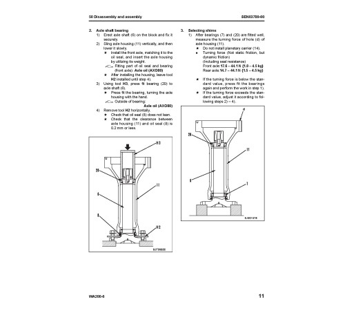 Komatsu WA200-6 (SN from 70001) 4WD Wheeled Loaders Workshop Manual (SEN03081-02)