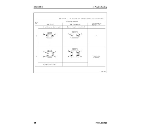 Komatsu PC300(LC)-7 (SN:50001-50216;55001-), PC350(LC)-7 (SN:30001-30093;55001-) Crawler Excavators Workshop Manual (SEN03537-03) Komatsu PC300(LC)-7 (SN:50001-50216;55001-), PC350(LC)-7 (SN:30001-30093;55001-) Crawler Excavators Workshop Manual (SEN03537-03)