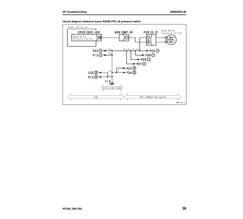 Komatsu PC300(LC)-7 (SN:50001-50216;55001-), PC350(LC)-7 (SN:30001-30093;55001-) Crawler Excavators Workshop Manual (SEN03537-03) Komatsu PC300(LC)-7 (SN:50001-50216;55001-), PC350(LC)-7 (SN:30001-30093;55001-) Crawler Excavators Workshop Manual (SEN03537-03)