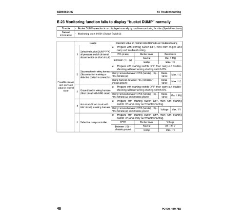 Komatsu PC400(LC)-7 (SN:60001-60089;65001-), PC450(LC)-7 (SN:30001-30058;65001-) Crawler Excavators Workshop Manual (SEN03578-04) Komatsu PC400(LC)-7 (SN:60001-60089;65001-), PC450(LC)-7 (SN:30001-30058;65001-) Crawler Excavators Workshop Manual (SEN03578-04)