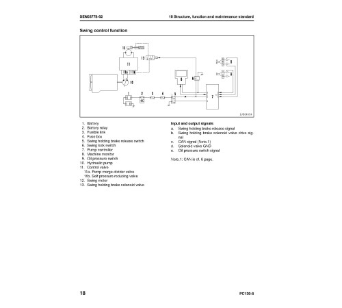 Komatsu PC130-8 (SN from 80001) Crawler Excavators (Japan) Workshop Manual (SEN03763-10) Komatsu PC130-8 (SN from 80001) Crawler Excavators (Japan) Workshop Manual (SEN03763-10)