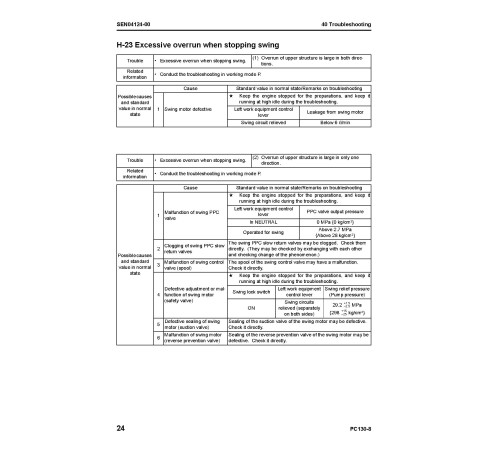 Komatsu PC130-8 (SN from 80001) Crawler Excavators (Japan) Workshop Manual (SEN03763-10) Komatsu PC130-8 (SN from 80001) Crawler Excavators (Japan) Workshop Manual (SEN03763-10)