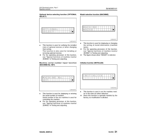 Komatsu WA250-6 and WA250PZ-6 4WD Wheeled Loaders (Japan) Workshop Manual (SEN03813-03) Komatsu WA250-6 and WA250PZ-6 4WD Wheeled Loaders (Japan) Workshop Manual (SEN03813-03)