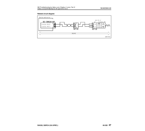 Komatsu WA320-6 and WA320PZ-6 4WD Wheeled Loaders (Japan) Workshop Manual (SEN03911-03) Komatsu WA320-6 and WA320PZ-6 4WD Wheeled Loaders (Japan) Workshop Manual (SEN03911-03)