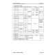 Komatsu PC27MR-3 (SN:20002-), PC30MR-3 (SN:30001-), PC35MR-3 (SN:15001-) Crawler Excavators (Japan) Workshop Manual (SEN04063-07)