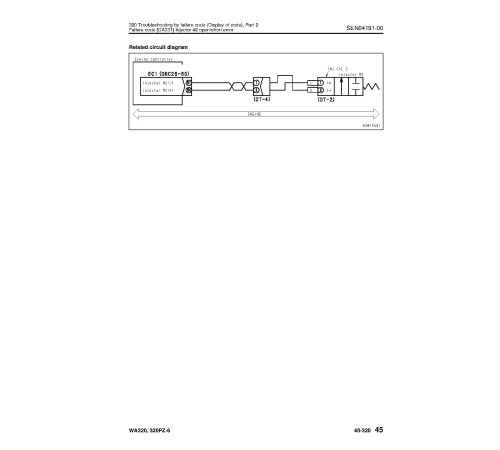 Komatsu WA320-6 and WA320PZ-6 4WD Wheeled Loaders (Japan) Workshop Manual (SEN04162-07)