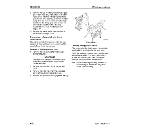 Komatsu 3D82AE-6, (S)3D84E-6, 3D88E-6, (S)4D84E-6, 4D88E-6, 4D94LE-6, (S)4D98E-6 Diesel Engines Workshop Manual (SEN04211-03) Komatsu 3D82AE-6, (S)3D84E-6, 3D88E-6, (S)4D84E-6, 4D88E-6, 4D94LE-6, (S)4D98E-6 Diesel Engines Workshop Manual (SEN04211-03)