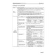 Komatsu D31EX-22, D31PX-22, D37EX-22 and D37PX-22 Crawler Dozers (Japan) Workshop Manual (SEN04343-08)
