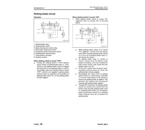 Komatsu WA470-6 and WA480-6 4WD Wheeled Loaders (Japan) Workshop Manual (SEN04409-06) Komatsu WA470-6 and WA480-6 4WD Wheeled Loaders (Japan) Workshop Manual (SEN04409-06)