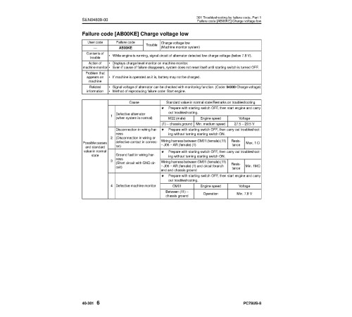 Komatsu PC78US-8 (SN from 15001) Crawler Excavators (Japan) Workshop Manual (SEN04543-10) Komatsu PC78US-8 (SN from 15001) Crawler Excavators (Japan) Workshop Manual (SEN04543-10)