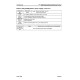 Komatsu WA150-6 (SN from 80001) 4WD Wheeled Loaders (Japan) Workshop Manual (SEN04884-01)