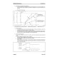 Komatsu WD600-6 (SN from 55001) Wheeled Dozers (Japan) Workshop Manual (SEN04979-06)