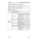 Komatsu WD600-6 (SN from 55001) Wheeled Dozers (Japan) Workshop Manual (SEN04979-06)