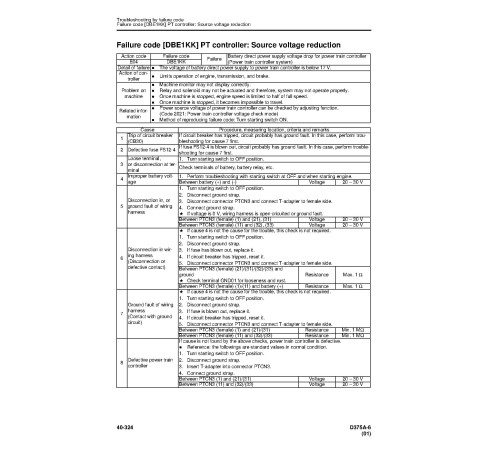 Komatsu D375A-6 (SN: 60001-65000) Crawler Dozers (Japan) Workshop Manual (SEN05006-09) Komatsu D375A-6 (SN: 60001-65000) Crawler Dozers (Japan) Workshop Manual (SEN05006-09)
