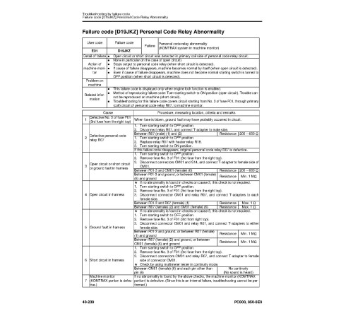 Komatsu PC800-8, PC800LC-8, PC800SE-8, PC850-8, PC850SE-8 (SN: 65001-) Crawler Excavators Workshop Manual (SEN05276-03) Komatsu PC800-8, PC800LC-8, PC800SE-8, PC850-8, PC850SE-8 (SN: 65001-) Crawler Excavators Workshop Manual (SEN05276-03)