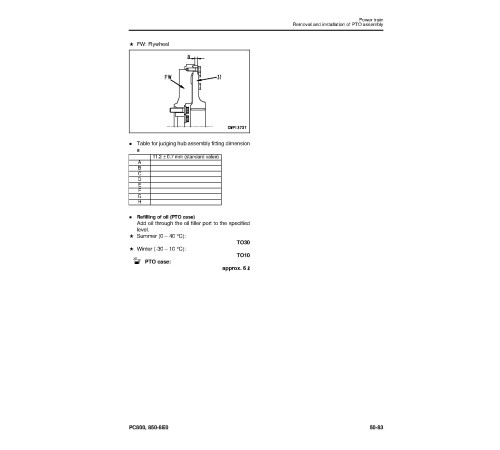 Komatsu PC800-8, PC800LC-8, PC800SE-8, PC850-8, PC850SE-8 (SN: 65001-) Crawler Excavators Workshop Manual (SEN05276-03) Komatsu PC800-8, PC800LC-8, PC800SE-8, PC850-8, PC850SE-8 (SN: 65001-) Crawler Excavators Workshop Manual (SEN05276-03)