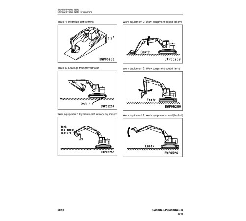 Komatsu PC228US-8 and PC228USLC-8 (SN from 50001) Crawler Excavators (Japan) Workshop Manual (SEN05331-03) Komatsu PC228US-8 and PC228USLC-8 (SN from 50001) Crawler Excavators (Japan) Workshop Manual (SEN05331-03)