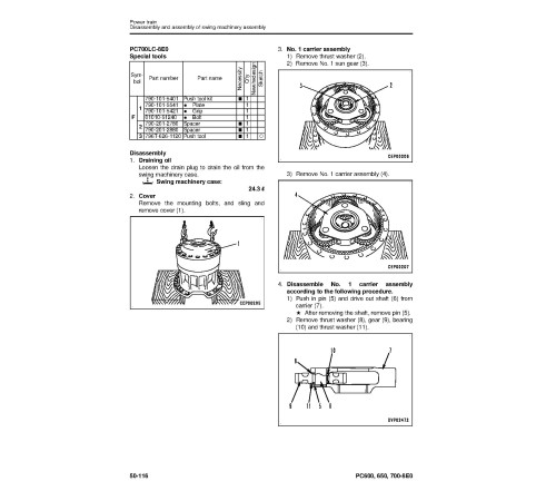 Komatsu PC600-8, PC600LC-8, PC650-8, PC650LC-8, PC700LC-8 (SN: 65001-) Crawler Excavators (Japan) Workshop Manual (SEN05377-03) Komatsu PC600-8, PC600LC-8, PC650-8, PC650LC-8, PC700LC-8 (SN: 65001-) Crawler Excavators (Japan) Workshop Manual (SEN05377-03)