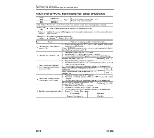 Komatsu WA1200-6 (SN from 60001) 4WD Wheeled Loaders (Japan) Workshop Manual (SEN05475-05)