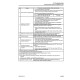Komatsu D65EX-17, D65PX-17 and D65WX-17 (SN from 01001) Crawler Dozers (Japan) Workshop Manual (SEN05536-02)