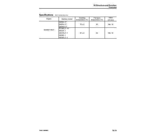 Komatsu SAA6D114E-5 Diesel Engines (Japan) Workshop Manual (SEN05537-01) Komatsu SAA6D114E-5 Diesel Engines (Japan) Workshop Manual (SEN05537-01)