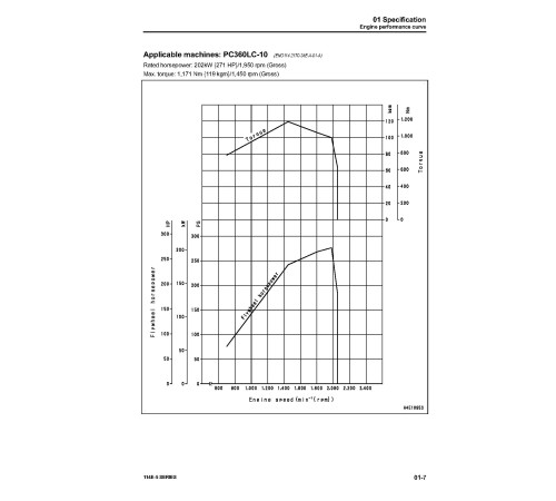 Komatsu SAA6D114E-5 Diesel Engines (Japan) Workshop Manual (SEN05537-01) Komatsu SAA6D114E-5 Diesel Engines (Japan) Workshop Manual (SEN05537-01)