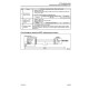 Komatsu PC240LC-10 (SN from 90001) Crawler Excavators (Japan) Workshop Manual (SEN05538-02)