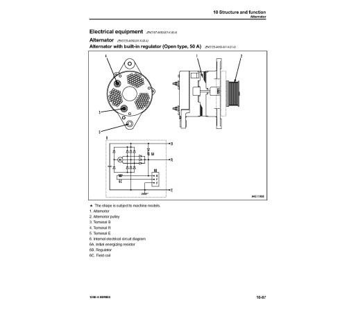 Komatsu SAA6D125E-6 Diesel Engines (Japan) Workshop Manual (SEN05624-02) Komatsu SAA6D125E-6 Diesel Engines (Japan) Workshop Manual (SEN05624-02)